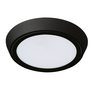 Светильник накладной Urbano Lightstar 216974